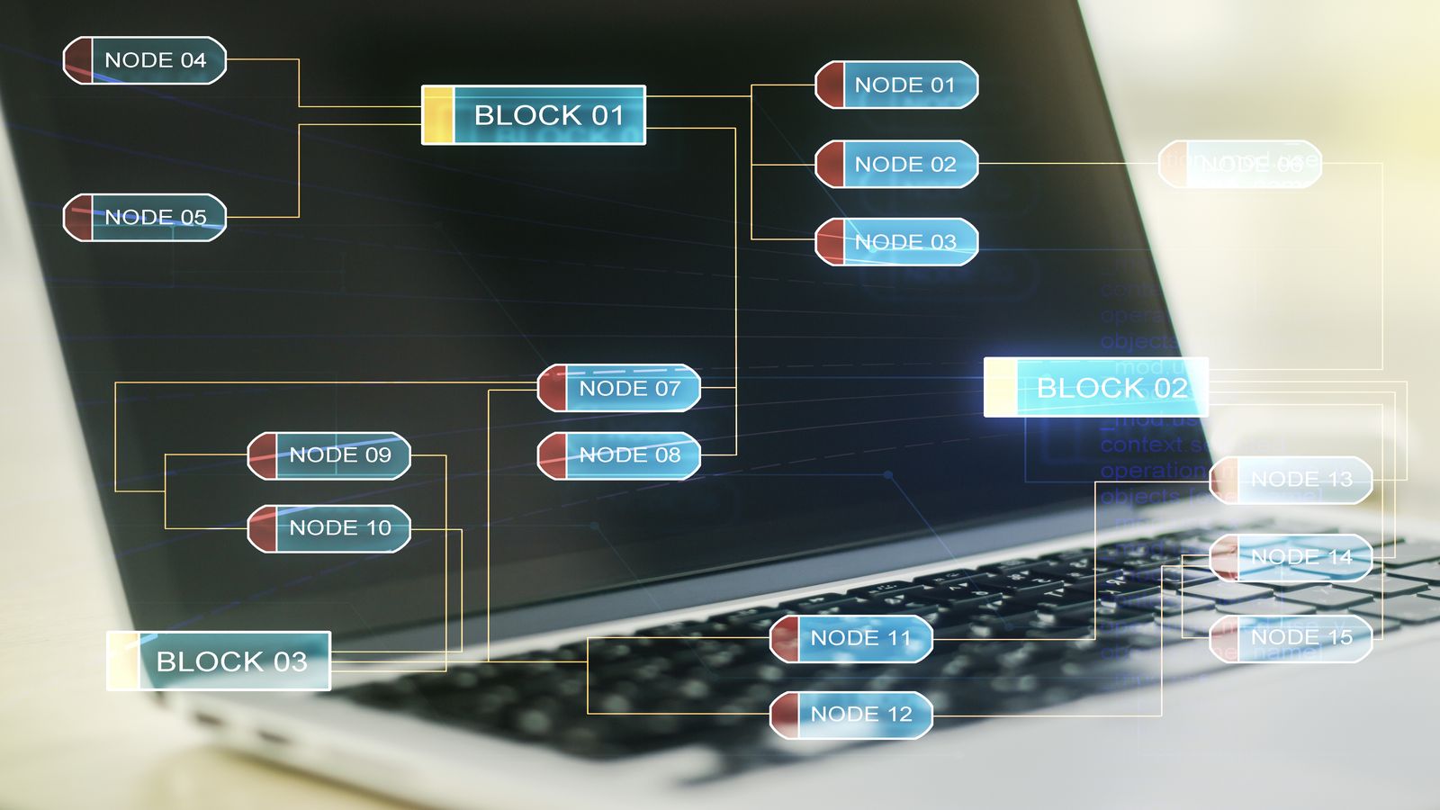 Node service diagram with protocol and certificate flow.